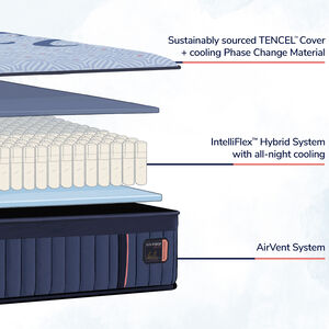 Stearns & Foster Lux Hybrid Firm Tight Top Mattress - Queen Size, , hires