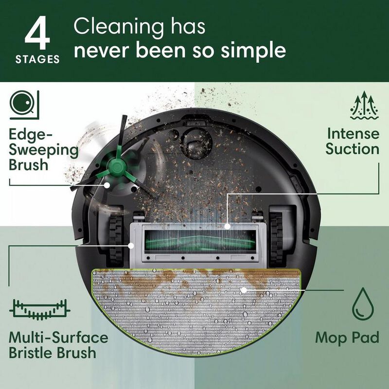 iRobot Roomba 105 Wi-Fi Connected Auto-Empty Robotic Vacuum/Mop Combo with Voice Control & Cleaning Station, , hires