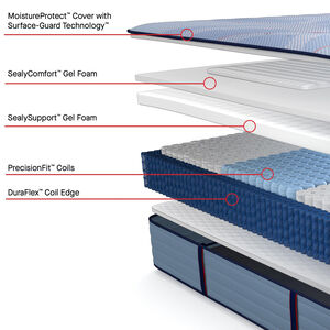 Sealy Plainfield Posturepedic Plus Plush Innerspring Twin Size Mattress, , hires