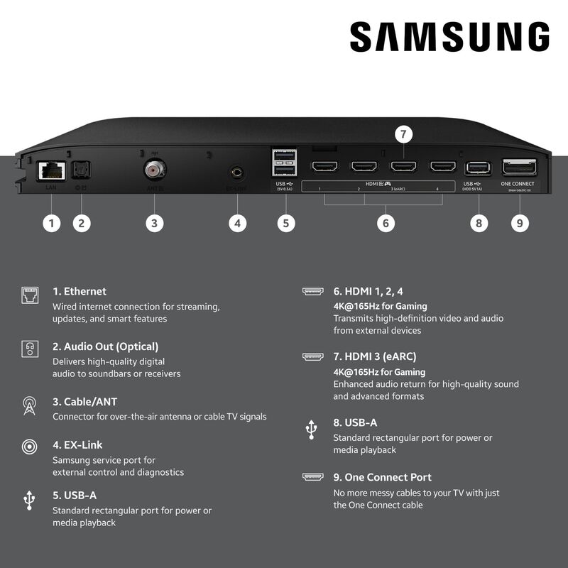 Samsung - 55" Class S95F OLED 4K UHD Samsung Vision AI Smart TV, , hires