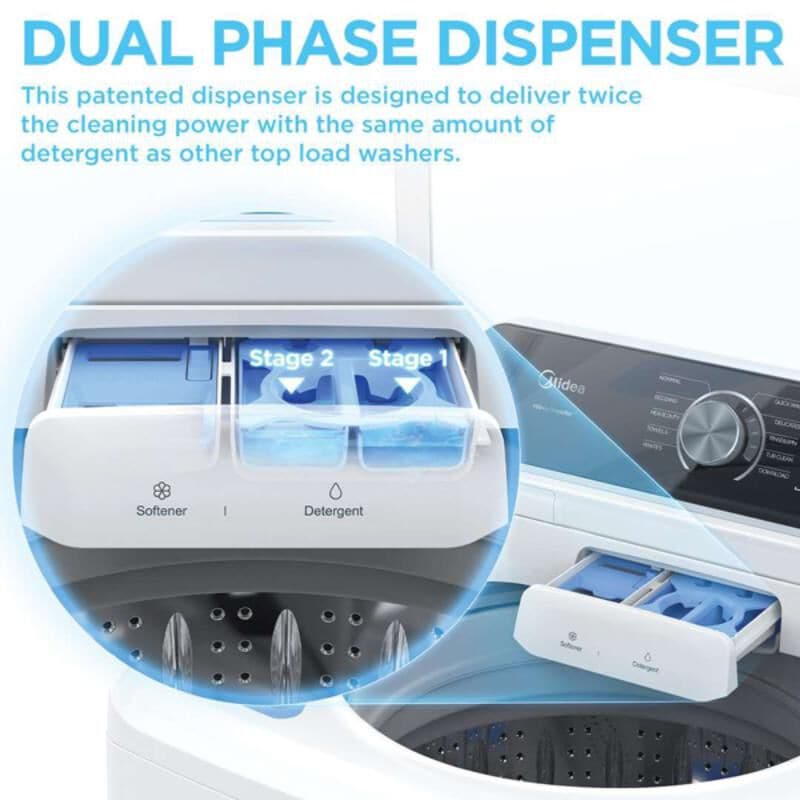 Midea 27 in. 4.4 cu. ft. Smart Top Load Washer with Power Wave 360 Agitator - White, White, hires