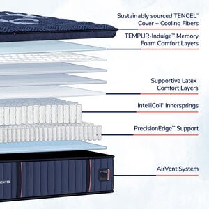 Stearns & Foster Lux Estate Soft EPT Mattress - Twin XL Size, , hires