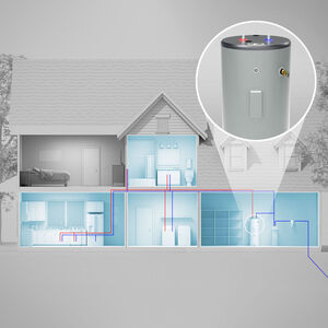 GE RealMax Choice Electric 50 Gallon Short Water Heater with 8-Year Parts Warranty, , hires