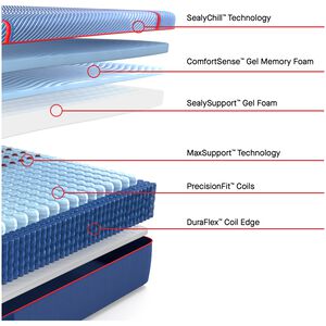 Sealy Brenham II Posturepedic Elite Hybrid Firm King Size Mattress, , hires