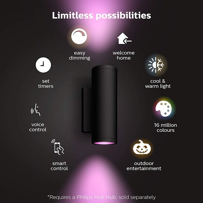 Hue wall lamp 2025