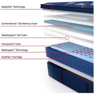 Sealy Brenham II Posturepedic Elite Plush Euro Top Innerspring King Size Mattress, , hires