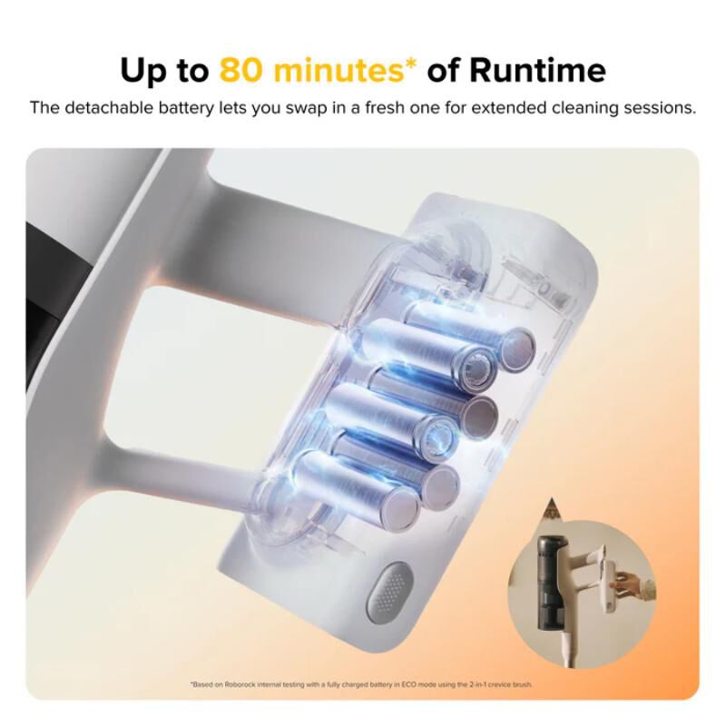 Roborock Cordless Light-Weight Pet Stick Vacuum with HEPA Filter & 6 Additional Tools, , hires