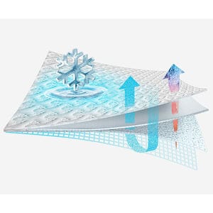 BEDGEAR Ver-Tex Queen Size Mattress Protector - White, , hires