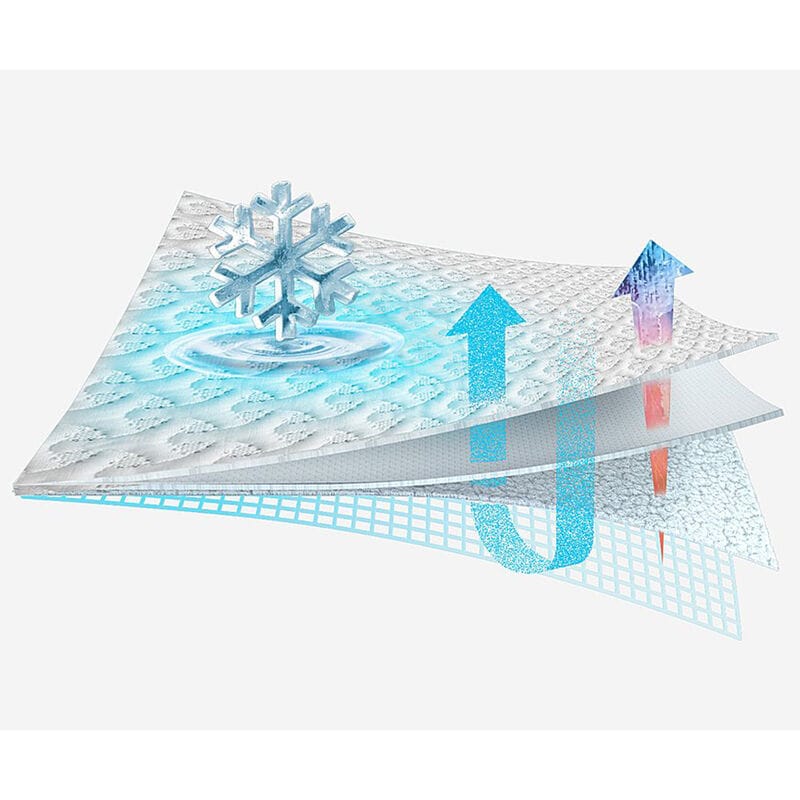 BEDGEAR Ver-Tex Queen Size Mattress Protector - White, , hires