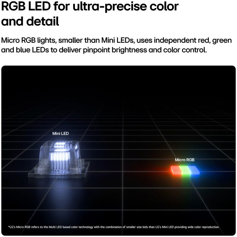 LG - 75" Class MRGB95B Micro RGB 4K UHD Smart webOS TV, , hires