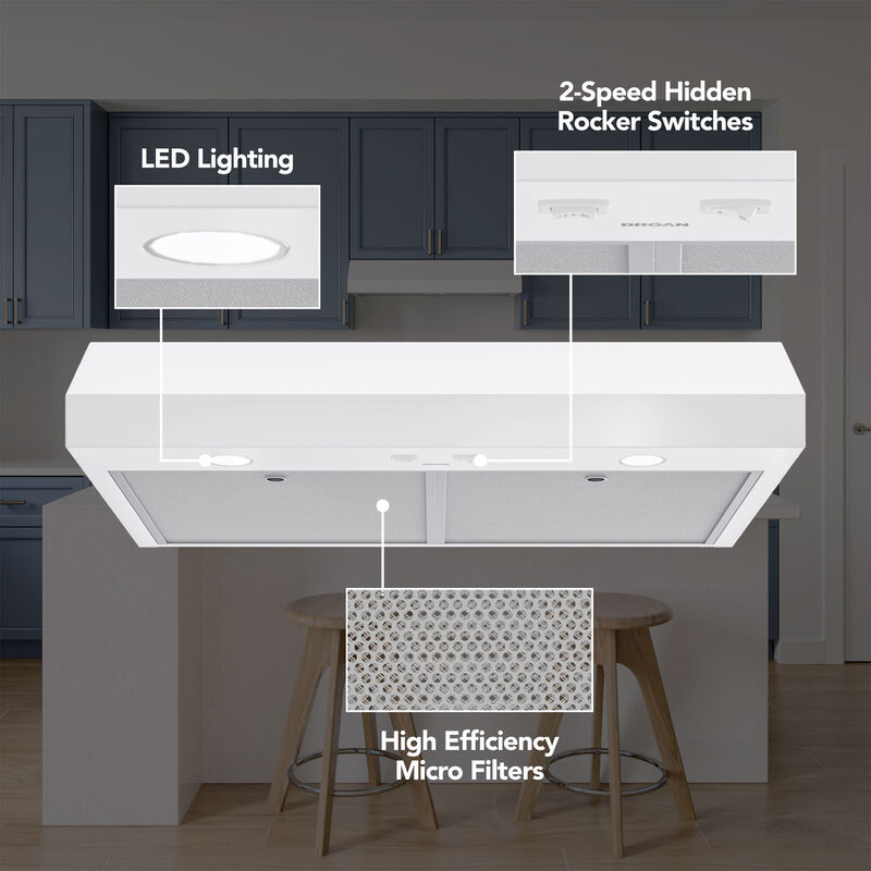 Broan Glacier GLA1 Series 36 in. Convertible Standard Style Range Hood with 350 CFM, 2 Fan Speeds & 2 LED Lights - White, , hires