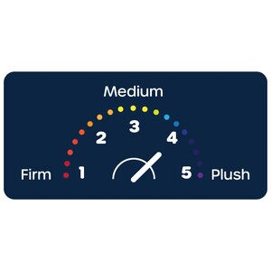 Sealy Naturals Soft Tight Top Mattress - Queen Size, , hires