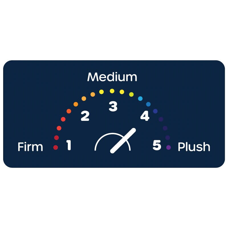 Sealy Naturals Soft Tight Top Mattress - Queen Size, , hires