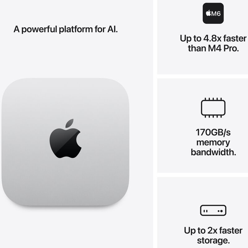 Apple Mac Mini with Apple M6 12-Core CPU, 12-Core GPU, 16 GB RAM, 512 GB SSD & Mac OS - Silver, , hires