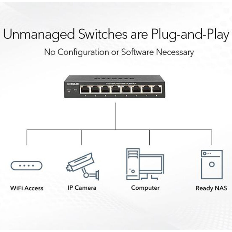 NETGEAR - 8-Port 10/100/1000 Gigabit Ethernet Unmanaged Switch NETGEAR - 8-Port 10/100/1000 Gigabit Ethernet Unmanaged Switch