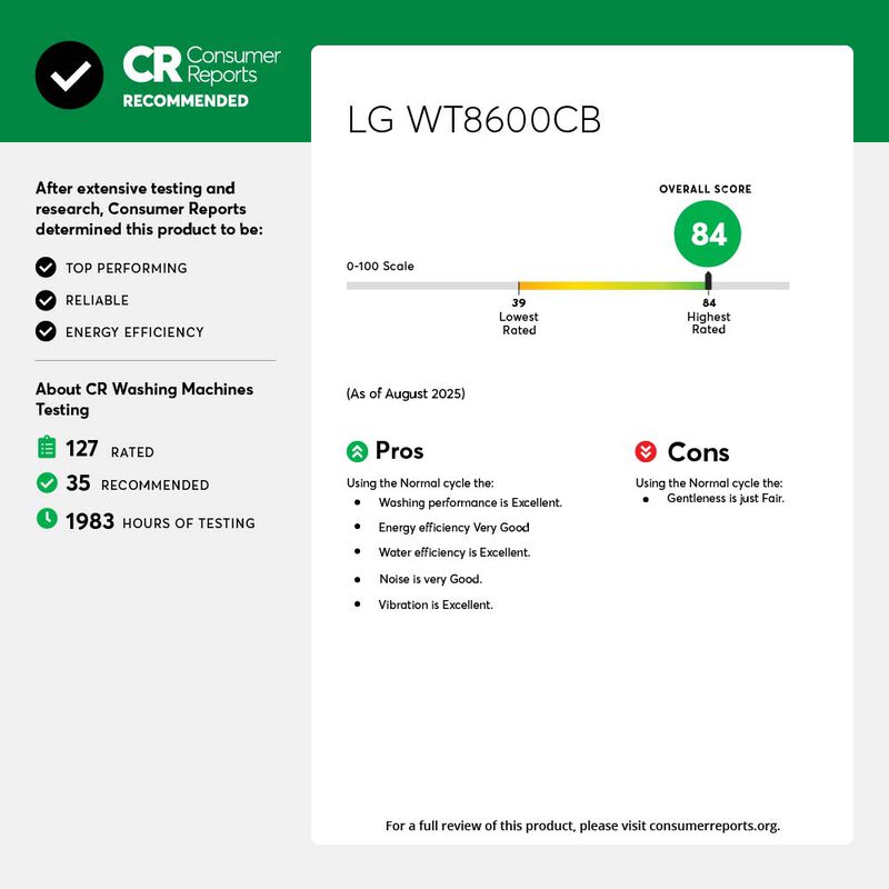 LG 27 in. 5.5 cu. ft. Smart Top Load Washer with EasyUnload, ezDispense, TurboWash3D Technology & AI Sensing - Matte Black, Matte Black, hires