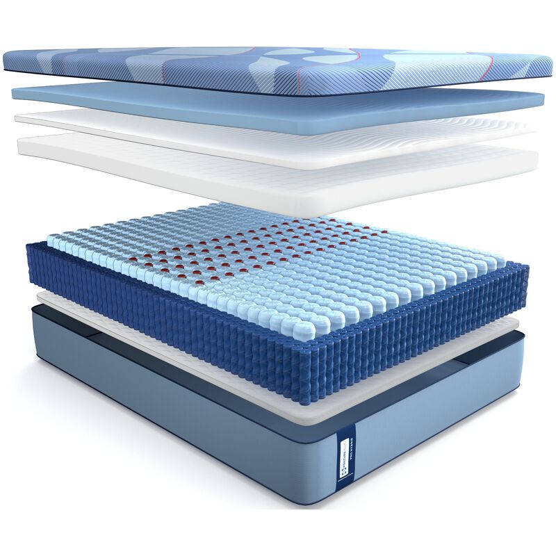 Sealy Reno Posturepedic Pro Hybrid Medium Queen Size Mattress, , hires