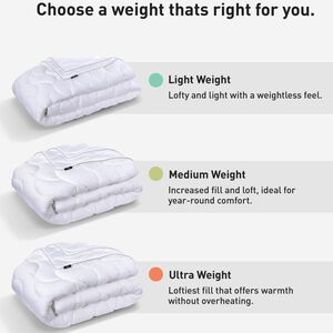 BEDGEAR Performance Light Weight King/Cal King Size Comforter - White, , hires