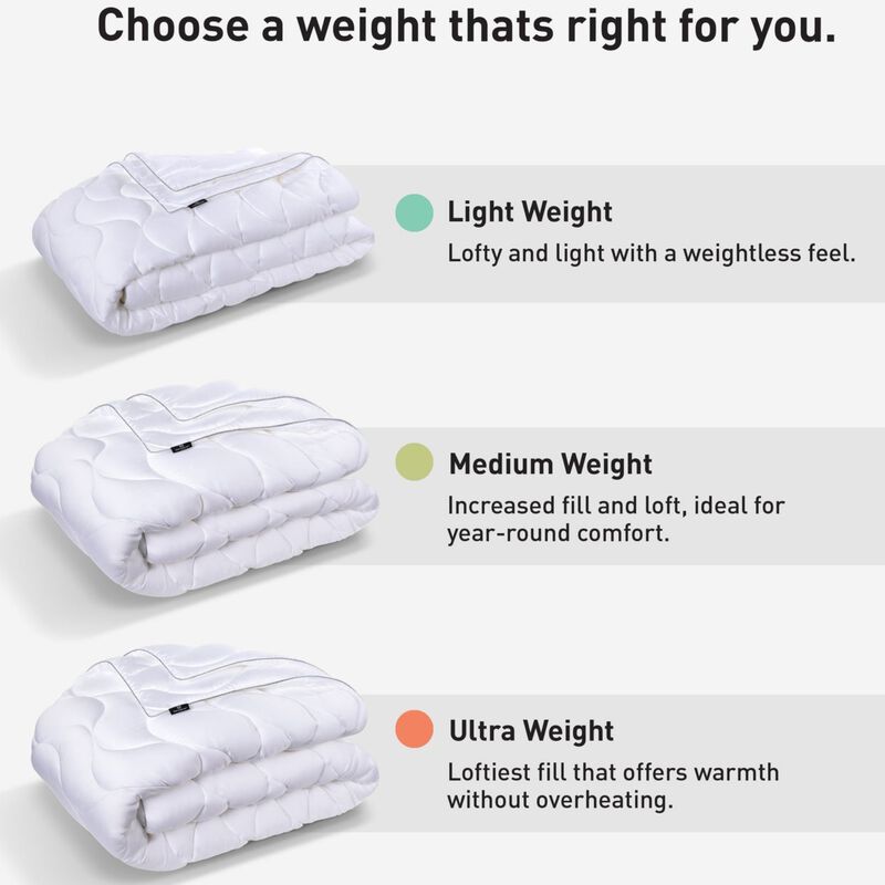 BEDGEAR Performance Light Weight King/Cal King Size Comforter - White, , hires