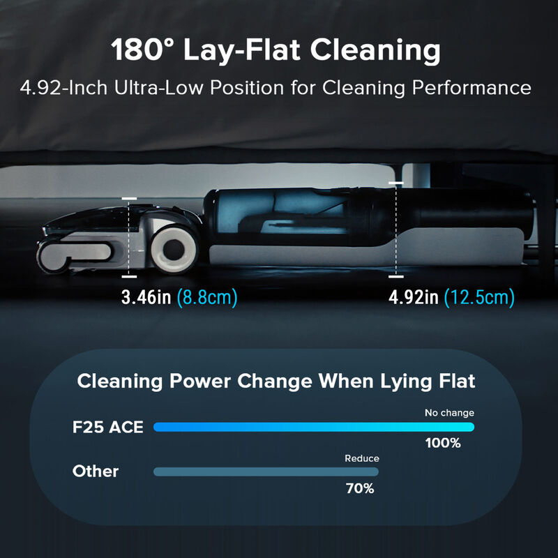 Roborock F25 ACE COMBO Cordless Wet/Dry Handheld Vacuum, , hires