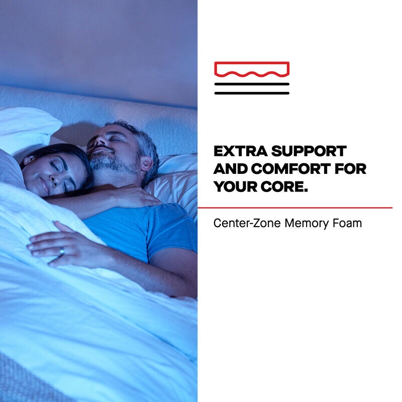 Sealy Reno Posturepedic Pro Plush Innerspring Twin Size Mattress, , hires