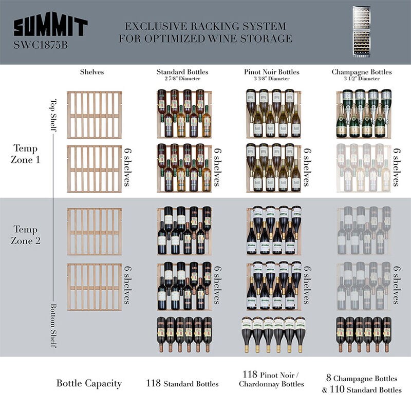 Summit 24 in. Wine Cooler with Wood Racks, Dual Temperature Zones & 118 Bottle Capacity - Stainless Steel, , hires