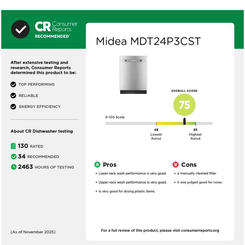 Midea 24 in. Top Control Smart Dishwasher with 47 dBA Sound Level, 3rd-Rack, 3-Stage Total Drying & Pocket Handle - Stainless Steel, , hires