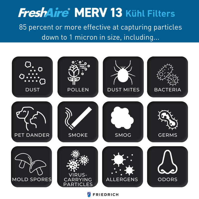 Friedrich FreshAire MERV 13 Filtration - 3 Pack, , hires