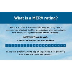 Friedrich FreshAire MERV 13 Filtration - 3 Pack, , hires