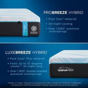 Tempur-Pedic LuxeBreeze 2.0 Medium Hybrid Mattress - Queen, , hires
