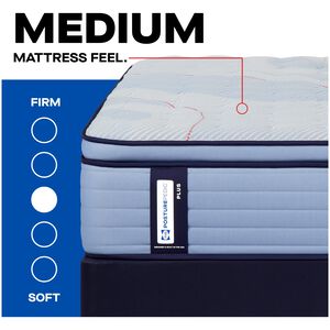 Sealy Plainfield Posturepedic Plus Medium Euro Top Innerspring Twin Size Mattress, , hires