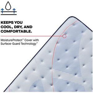 Sealy Plainfield Posturepedic Plus Medium Euro Top Innerspring Twin Size Mattress, , hires