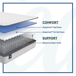 Sealy Essentials Gilroy Soft - Queen Mattress, , hires