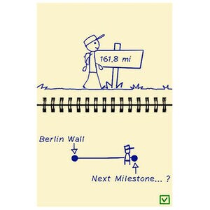 My Weight Loss Coach for Nintendo DS, , hires