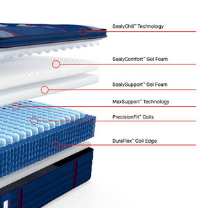Sealy Albany II Posturepedic Elite Plush Euro Top Innerspring Full Size Mattress, , hires