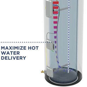 GE Smart Electric 40 Gallon Tall Water Heater with 12-Year Parts Warranty, , hires