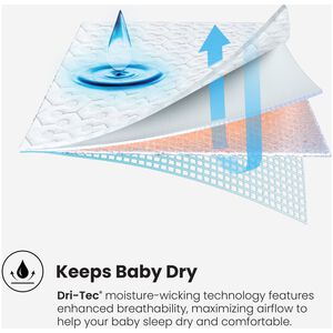 BEDGEAR Dri-Tec Crib Size Mattress Protector, , hires