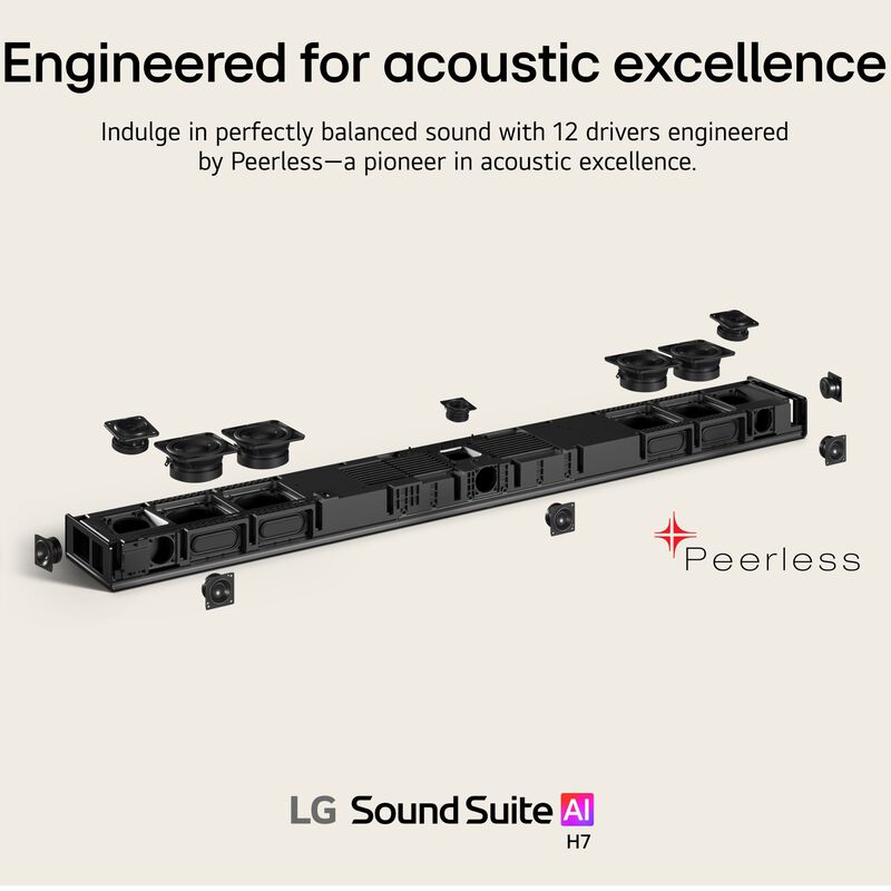 LG Sound Suite 5.1.3 Channel Dolby Atmos Smart Sound Bar with Bluetooth - Black, , hires
