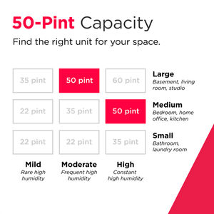 Frigidaire 50 Pint Energy Star Dehumidifier with 2 Fan Speeds - White, , hires