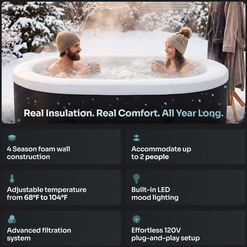 EZLife Serenity 2 Person Oval Foam Hot Tub, , hires
