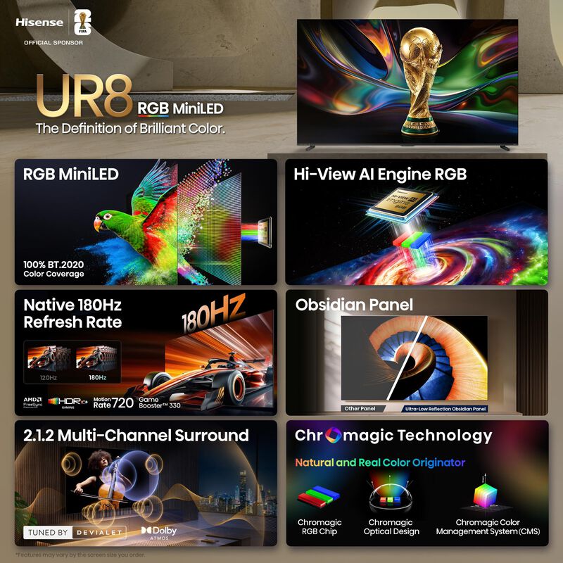 Hisense - 100" Class UR8 Series RGB Mini-LED 4K UHD Smart Google TV, , hires