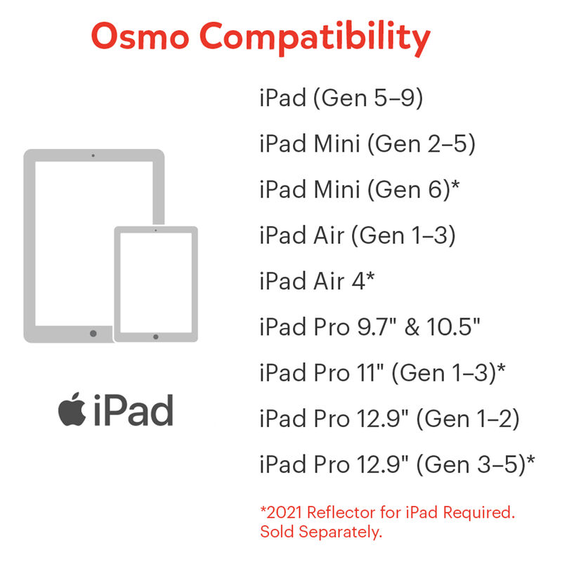 Osmo - Genius Starter Kit for iPad - 5 Hands-On Learning Games - STEM - Ages 6-10, , hires