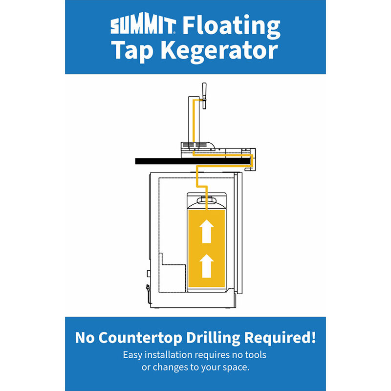 Summit 24 in. 5.8 cu. ft. Beer Dispenser with 2 Taps - Custom Panel Ready, , hires