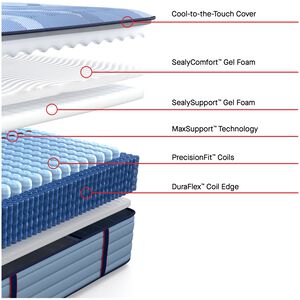 Sealy Reno Posturepedic Pro Medium Innerspring Twin Size Mattress, , hires
