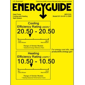 MRCOOL 4th Gen DIY 23,000 BTU 230V Single-Zone Smart Energy-Star Ductless Mini-Split Air Conditioner with Heat & 25 ft. Install Kit for up to 1000 Sq. Ft., , hires