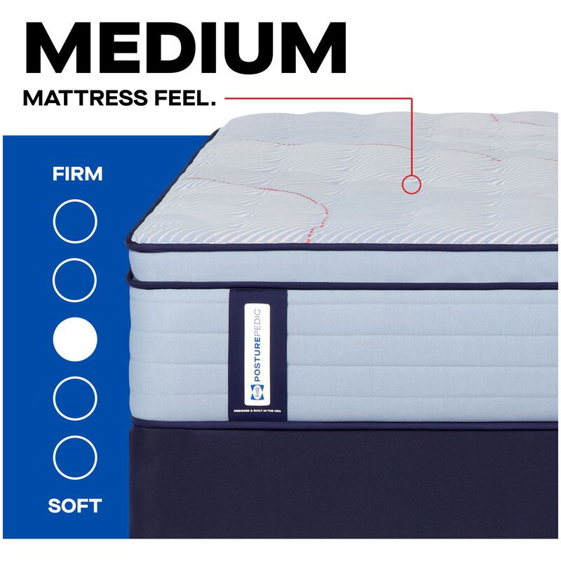 Sealy Orlando Posturepedic Medium Euro Top Innerspring Queen Size Mattress, , hires