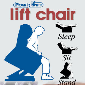 Catnapper Patriot Power Lift Full Lay-Out Recliner - Slate, Slate, hires