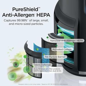 Shark NeverChange Air Purifier, , hires