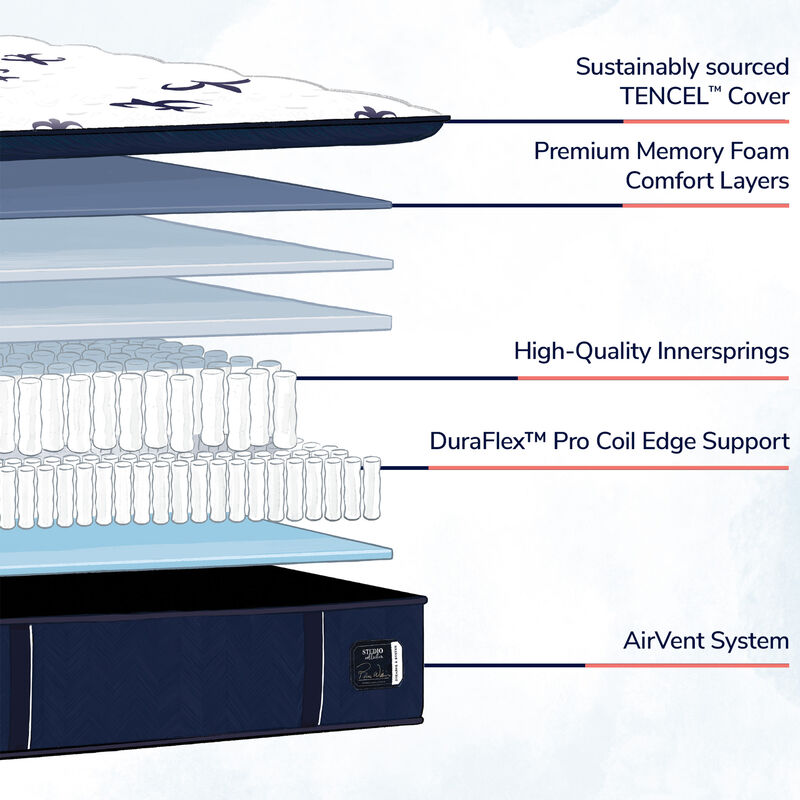 Stearns & Foster Studio Medium Pillow Top Mattress - Twin Size, , hires