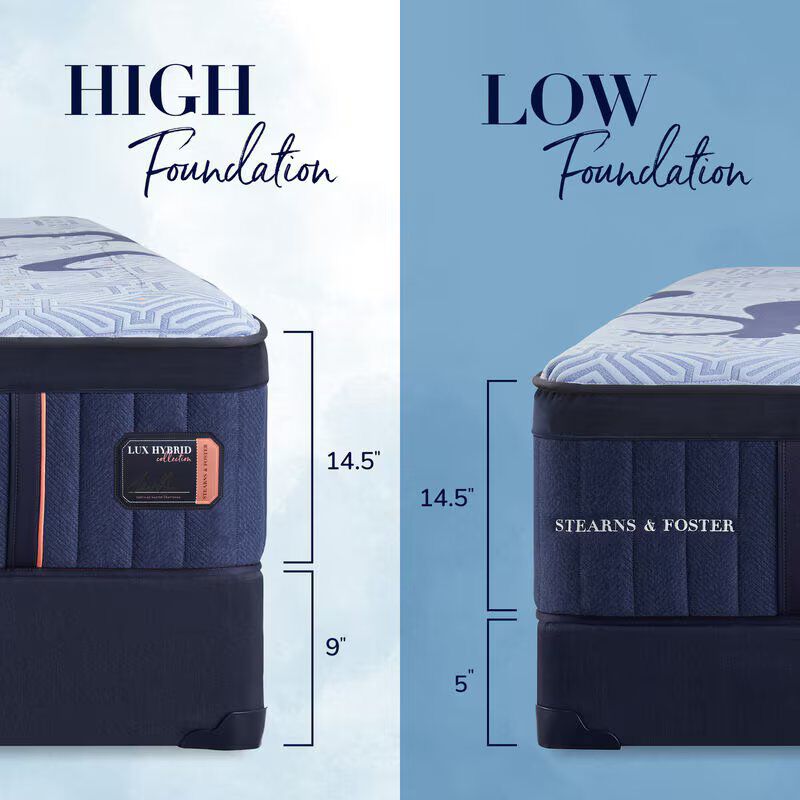 Stearns & Foster Lux Estate Hybrid Soft Tight Top Mattress - California King Size, , hires